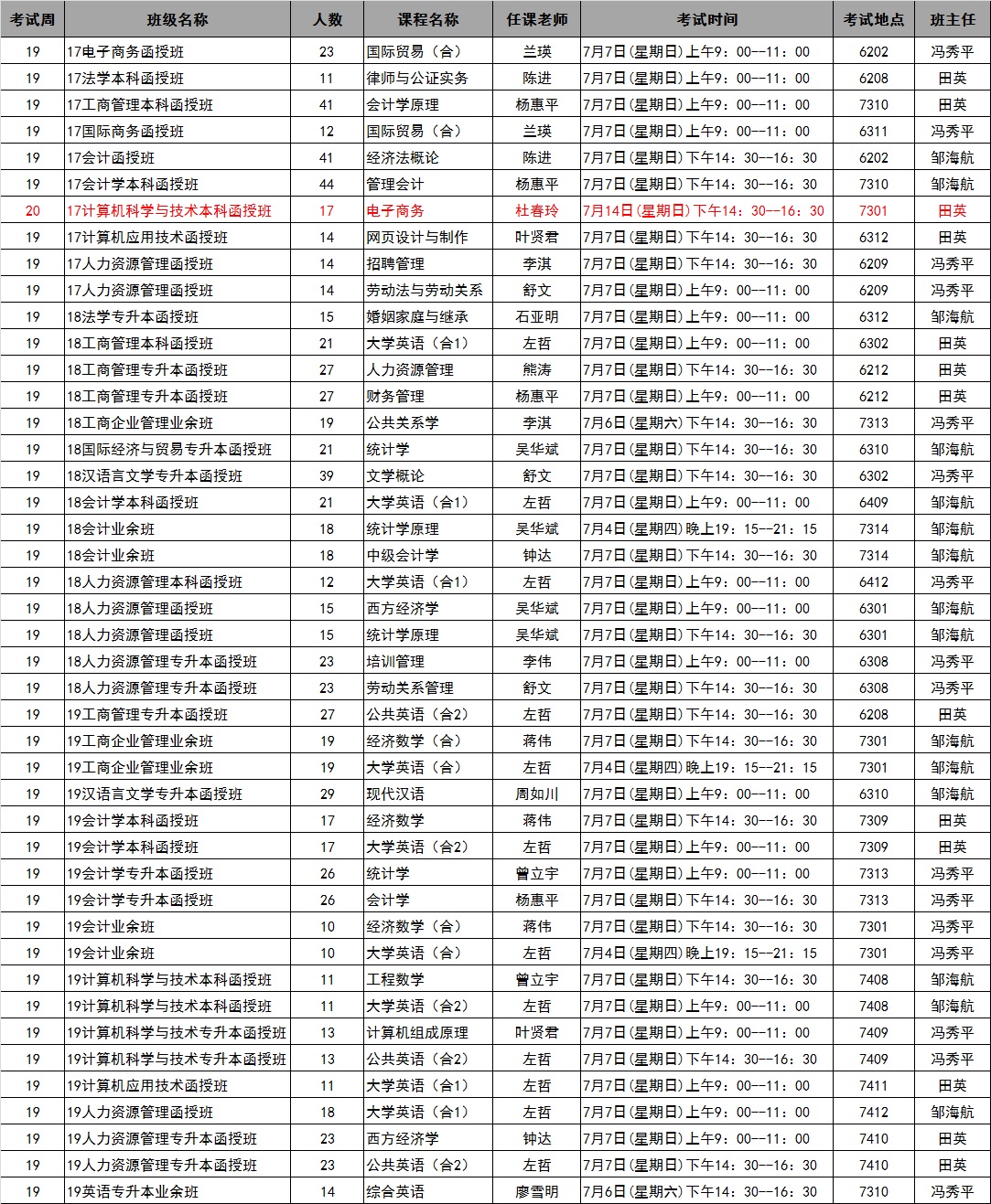 太阳成集团tyc122cc2019年春季学期第19-20周考试安排表(6月21日更新)